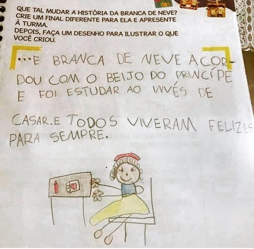 Desenhando a Branca de Neve: Dando Vida à Personagem dos Contos de